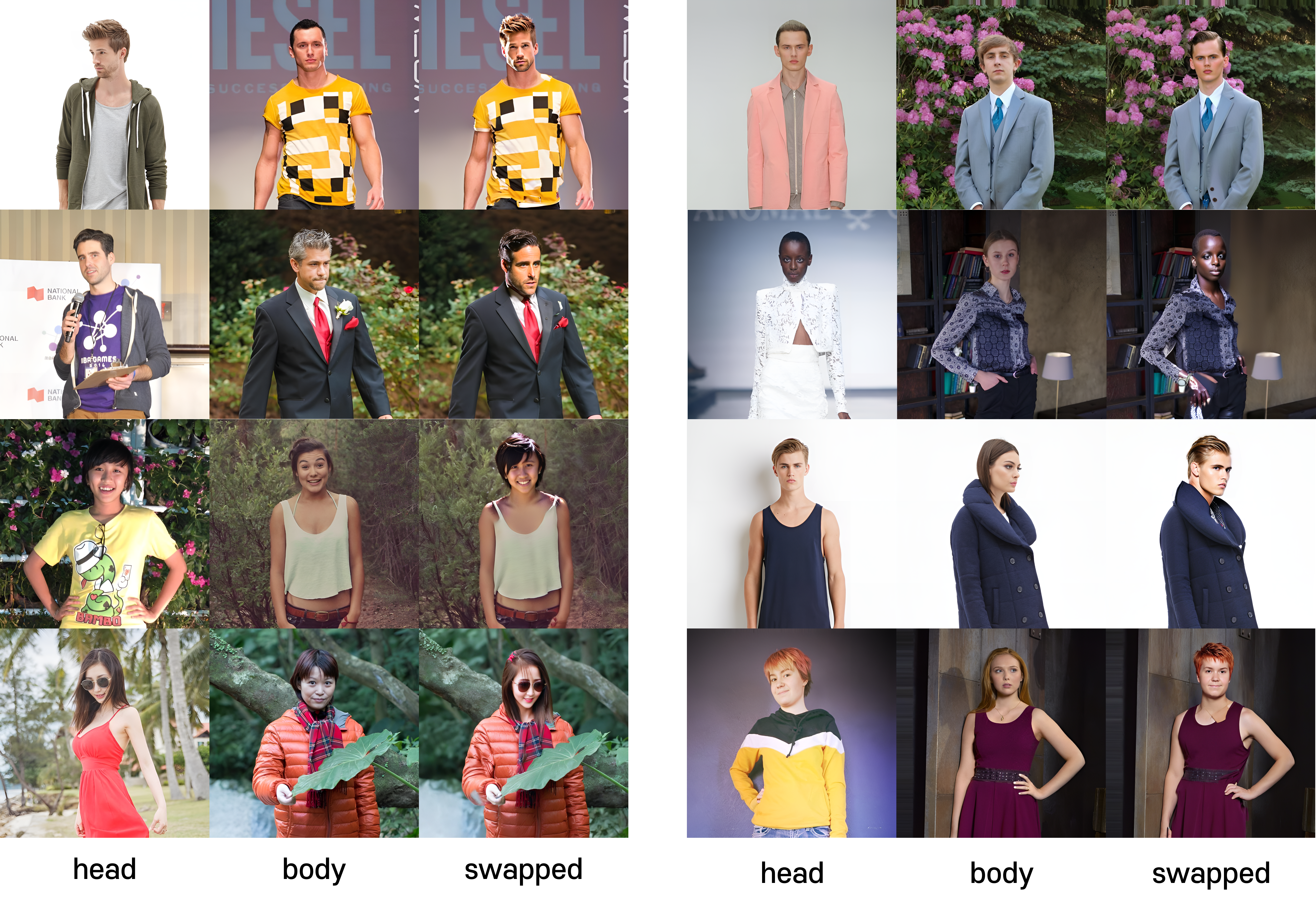 [C2] Zero-Shot Head Swapping in Real-World Scenarios thumbnail